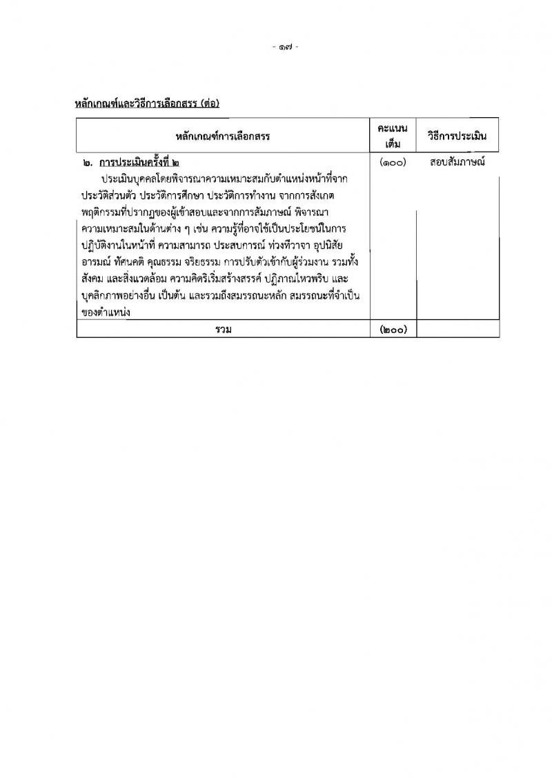 กรมส่งเสริมการเกษตร ประกาศรับสมัครบุคคลเพื่อเลือกสรรเป็นพนักงานราชการทั่วไป จำนวน 7 ตำแหน่ง 9 อัตรา (วุฒิ ปวส. ป.ตรี) รับสมัครสอบทางอินเทอร์เน็ต ตั้งแต่วันที่ 19-25 มิ.ย. 2561