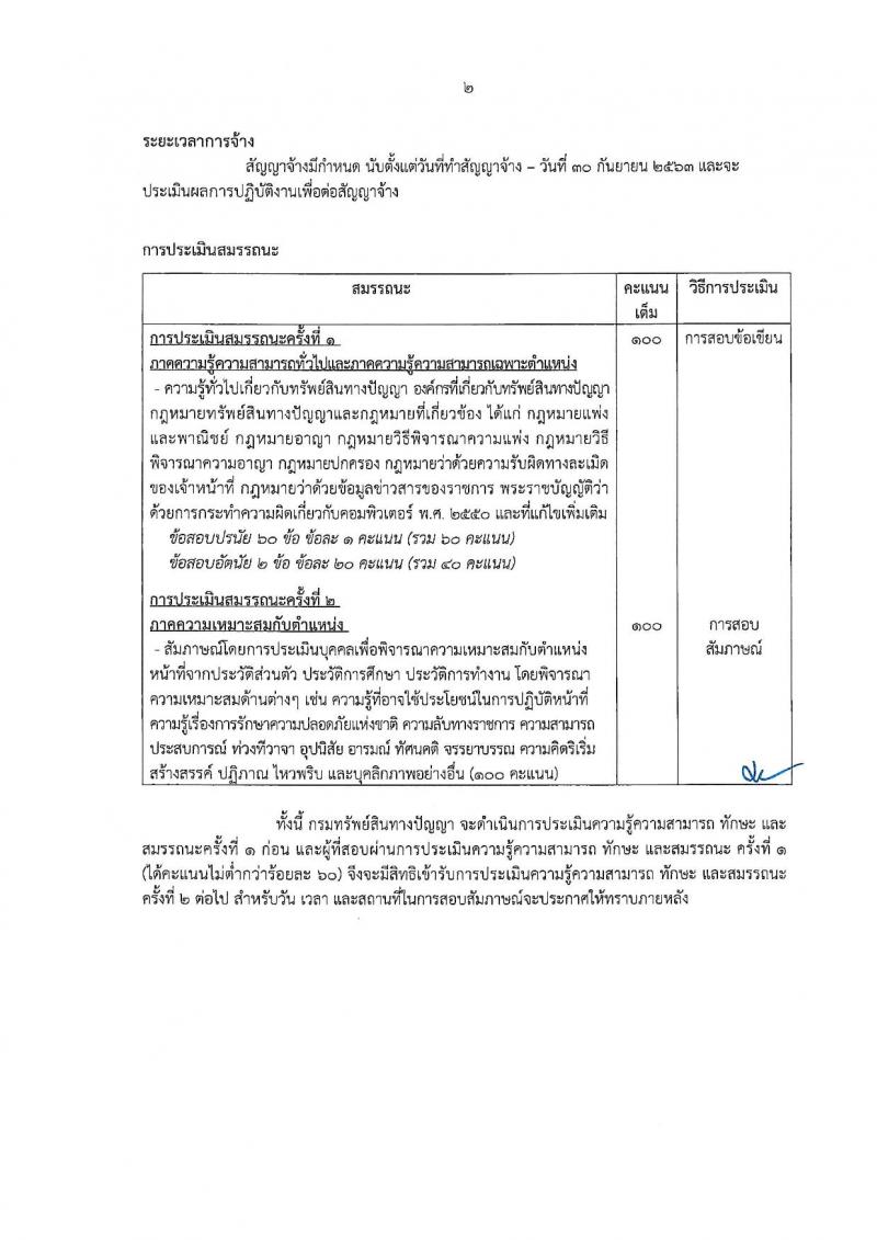 กรมทรัพย์สินทางปัญญา ประกาศรับสมัครบุคคลเพื่อเลือกสรรเป็นพนักงานราชการทั่วไป จำนวน 4 ตำแหน่ง 7 อัตรา (วุฒิ ป.ตรี) รับสมัครสอบทางอินเทอร์เน็ต ตั้งแต่วันที่ 2-10 ก.ค. 2561