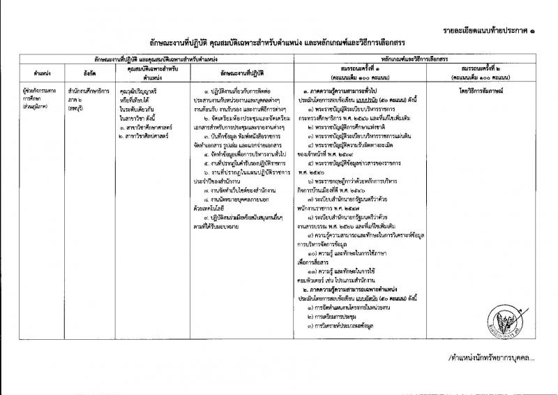 สำนักงานปลัดกระทรวงศึกษาธิการ ประกาศรับสมัครบุคคลเพื่อเลือกสรรเป็นพนักงานราชการทั่วไป จำนวน 3 ตำแหน่ง 3 อัตรา (วุฒิ ป.ตรี) รับสมัครสอบตั้งแต่วันที่ 2-6 ก.ค. 2561