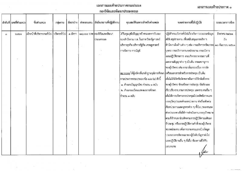 กรมประมง ประกาศรับสมัครบุคคลเพื่อเลือกสรรเป็นพนักงานราชการทั่วไป จำนวน 5 อัตรา (วุฒิ ปวช. ปวส. ป.ตรี) รับสมัครสอบตั้งแต่วันที่ 5-13 ก.ค. 2561