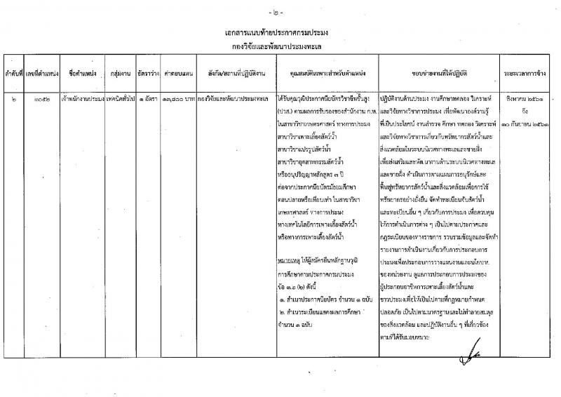 กรมประมง ประกาศรับสมัครบุคคลเพื่อเลือกสรรเป็นพนักงานราชการทั่วไป จำนวน 5 อัตรา (วุฒิ ปวช. ปวส. ป.ตรี) รับสมัครสอบตั้งแต่วันที่ 5-13 ก.ค. 2561