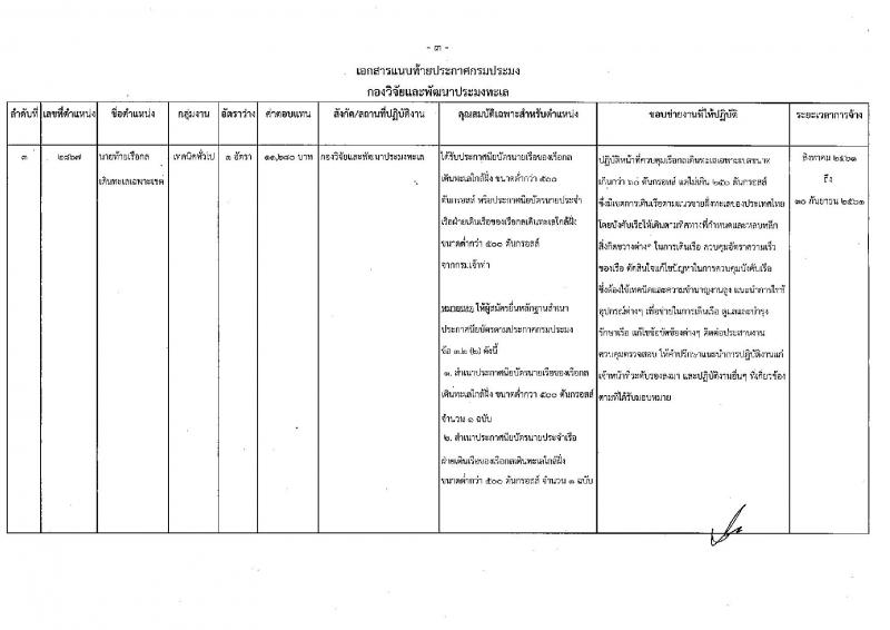 กรมประมง ประกาศรับสมัครบุคคลเพื่อเลือกสรรเป็นพนักงานราชการทั่วไป จำนวน 5 อัตรา (วุฒิ ปวช. ปวส. ป.ตรี) รับสมัครสอบตั้งแต่วันที่ 5-13 ก.ค. 2561