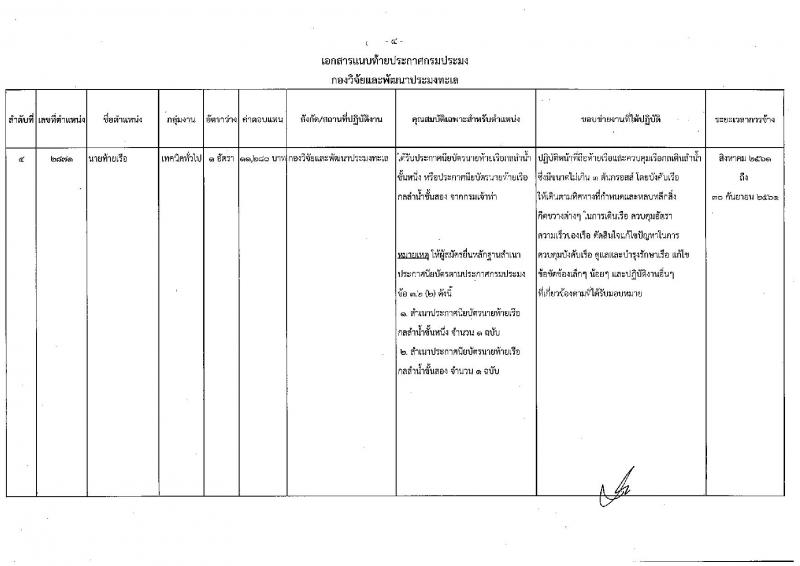 กรมประมง ประกาศรับสมัครบุคคลเพื่อเลือกสรรเป็นพนักงานราชการทั่วไป จำนวน 5 อัตรา (วุฒิ ปวช. ปวส. ป.ตรี) รับสมัครสอบตั้งแต่วันที่ 5-13 ก.ค. 2561