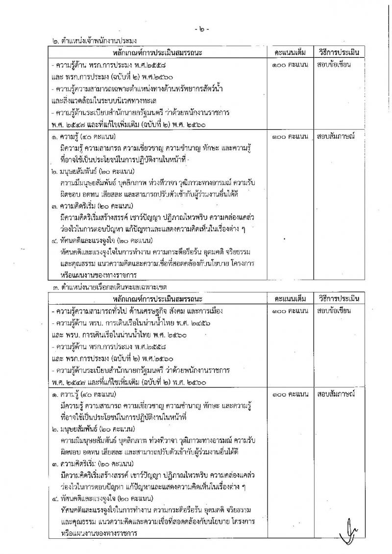 กรมประมง ประกาศรับสมัครบุคคลเพื่อเลือกสรรเป็นพนักงานราชการทั่วไป จำนวน 5 อัตรา (วุฒิ ปวช. ปวส. ป.ตรี) รับสมัครสอบตั้งแต่วันที่ 5-13 ก.ค. 2561