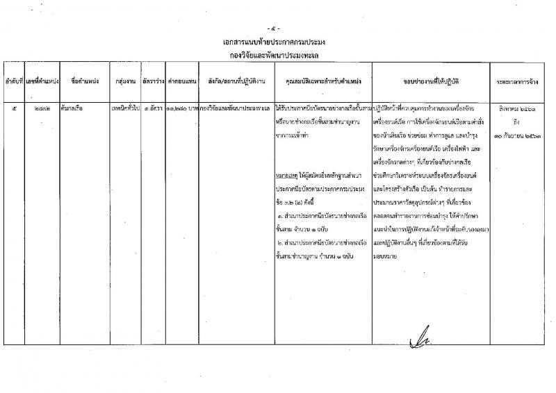 กรมประมง ประกาศรับสมัครบุคคลเพื่อเลือกสรรเป็นพนักงานราชการทั่วไป จำนวน 5 อัตรา (วุฒิ ปวช. ปวส. ป.ตรี) รับสมัครสอบตั้งแต่วันที่ 5-13 ก.ค. 2561