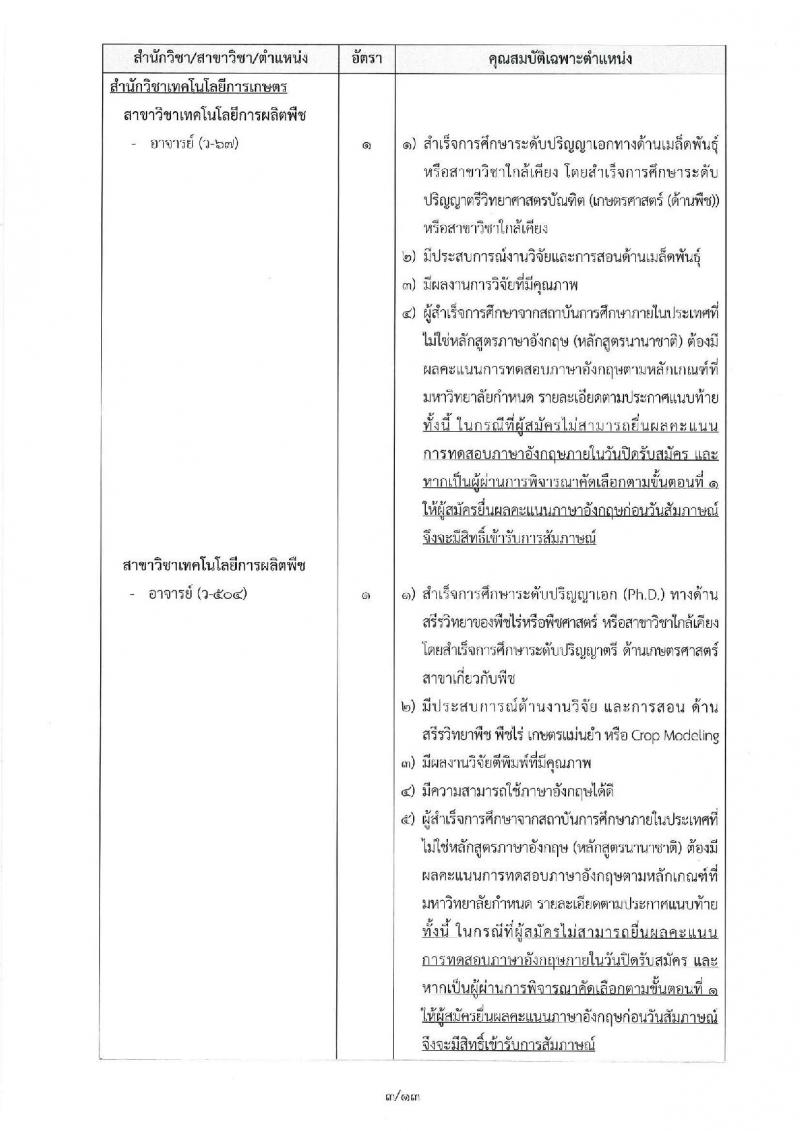 มหาวิทยาลัยเทคโนโลยีสุรนารี ประกาศรับสมัครคัดเลือกบุคคลเพื่อบรรจุและแต่งตั้งเป็นพนักงานสายวิชาการ จำนวน 22 อัตรา (วุฒิ ป.โท ป.เอก) รับสมัครสอบทางไปรษณีย์อิเล็กทรอนิกส์ ภายในวันที่ 31 ก.ค. 2561
