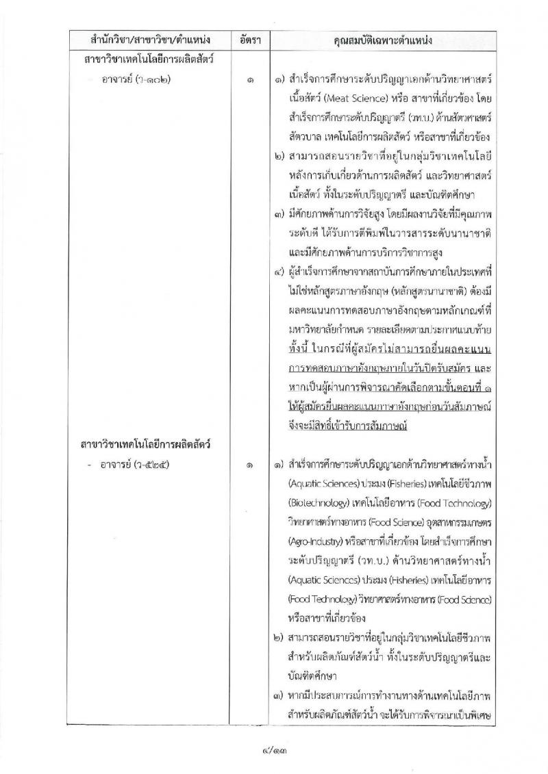 มหาวิทยาลัยเทคโนโลยีสุรนารี ประกาศรับสมัครคัดเลือกบุคคลเพื่อบรรจุและแต่งตั้งเป็นพนักงานสายวิชาการ จำนวน 22 อัตรา (วุฒิ ป.โท ป.เอก) รับสมัครสอบทางไปรษณีย์อิเล็กทรอนิกส์ ภายในวันที่ 31 ก.ค. 2561