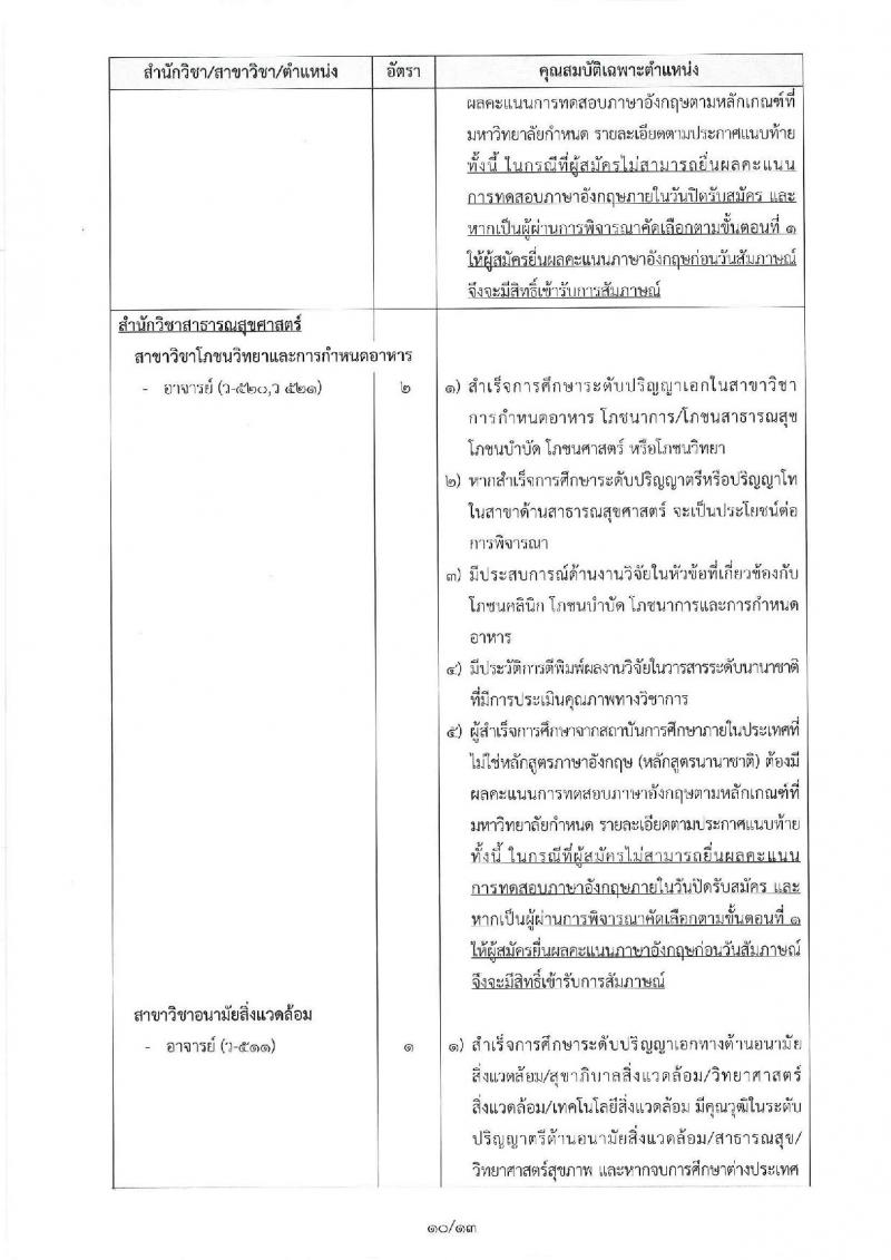 มหาวิทยาลัยเทคโนโลยีสุรนารี ประกาศรับสมัครคัดเลือกบุคคลเพื่อบรรจุและแต่งตั้งเป็นพนักงานสายวิชาการ จำนวน 22 อัตรา (วุฒิ ป.โท ป.เอก) รับสมัครสอบทางไปรษณีย์อิเล็กทรอนิกส์ ภายในวันที่ 31 ก.ค. 2561