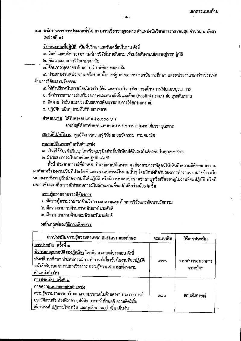 กรมอนามัย ประกาศรับสมัครบุคคลเพื่อเลือกสรรเป็นพนักงานราชกาทั่วไป จำนวน 4 ตำแหน่ง 6 อัตรา (วุฒิ ป.ตรี ป.โท) รับสมัครสอบตั้งแต่วันที่ 16 ก.ค. – 15 ส.ค. 2561