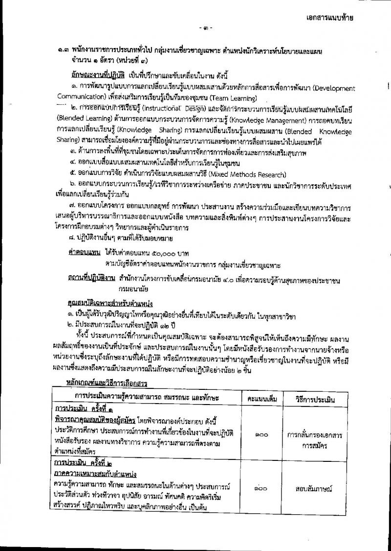 กรมอนามัย ประกาศรับสมัครบุคคลเพื่อเลือกสรรเป็นพนักงานราชกาทั่วไป จำนวน 4 ตำแหน่ง 6 อัตรา (วุฒิ ป.ตรี ป.โท) รับสมัครสอบตั้งแต่วันที่ 16 ก.ค. – 15 ส.ค. 2561