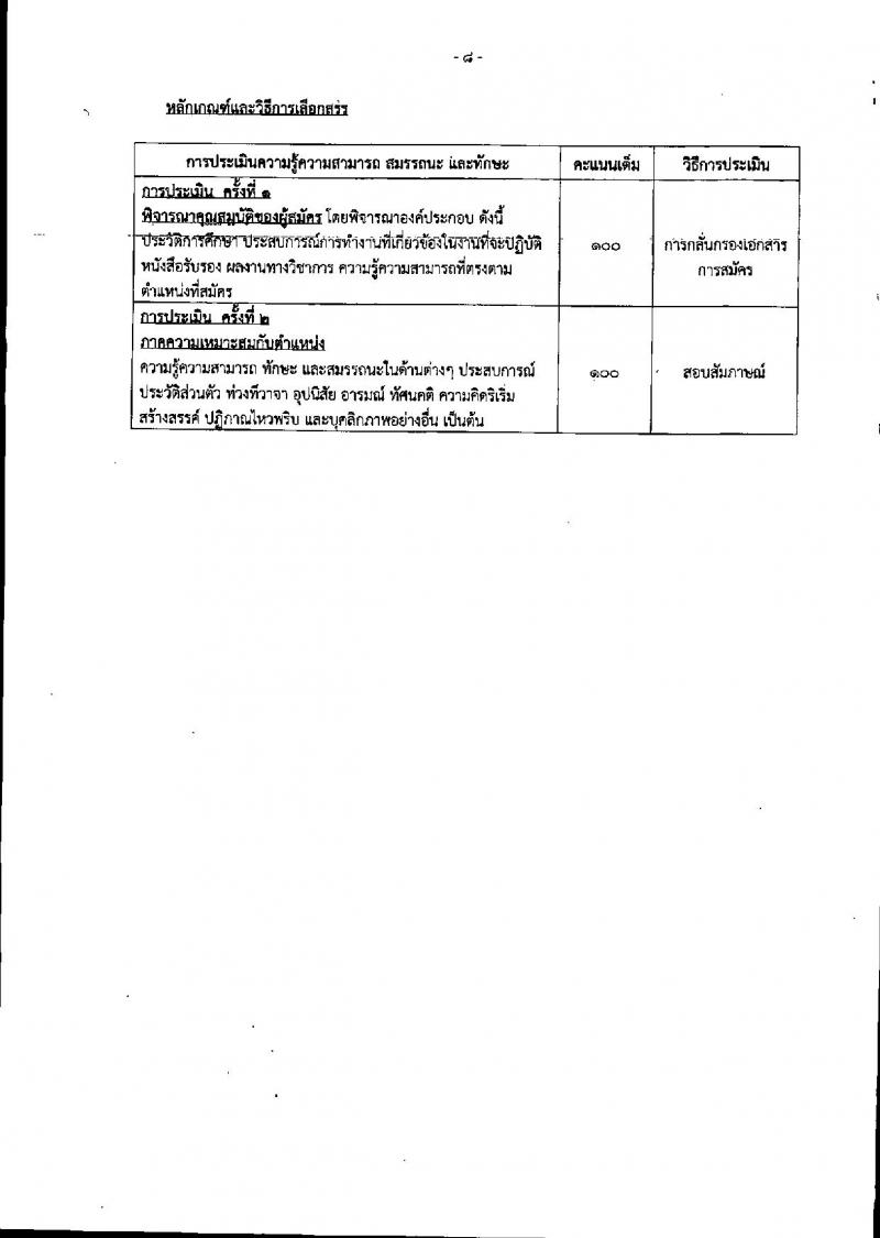 กรมอนามัย ประกาศรับสมัครบุคคลเพื่อเลือกสรรเป็นพนักงานราชกาทั่วไป จำนวน 4 ตำแหน่ง 6 อัตรา (วุฒิ ป.ตรี ป.โท) รับสมัครสอบตั้งแต่วันที่ 16 ก.ค. – 15 ส.ค. 2561