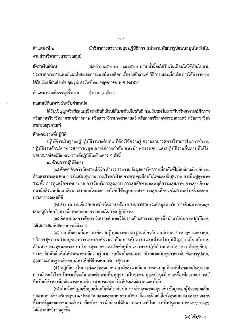 กรมการแพทย์แผนไทยและการแพทย์ทางเลือก ประกาศรับสมัครสอบแข่งขันเพื่อบรรจุและแต่งตั้งบุคคลเข้ารับราชการ จำนวน 5 ตำแหน่ง 5 อัตรา (วุฒิ ปวส. ป.ตรี) รับสมัครสอบทางอินเทอร์เน็ต ตั้งแต่วันที่ 18 ก.ค. – 8 ส.ค. 2561