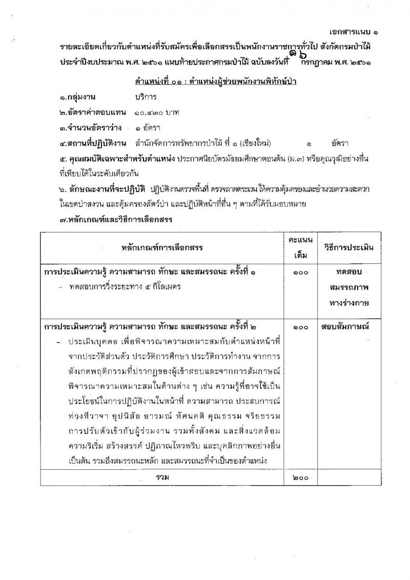 กรมป่าไม้ ประกาศรับสมัครบุคคลเพื่อเลือกสรรเป็นพนักงานราชการทั่วไป สังกัดกรมป่าไม้ จำนวน 8 ตำแหน่ง 19 อัตรา (วุฒิ ม.ต้น ม.ปลาย ปวช. ปวส.) รับสมัครสอบทางอินเทอร์เน็ต ตั้งแต่วันที่ 23-31 ก.ค. 2561