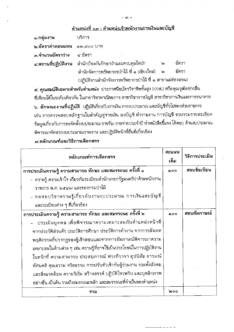 กรมป่าไม้ ประกาศรับสมัครบุคคลเพื่อเลือกสรรเป็นพนักงานราชการทั่วไป สังกัดกรมป่าไม้ จำนวน 8 ตำแหน่ง 19 อัตรา (วุฒิ ม.ต้น ม.ปลาย ปวช. ปวส.) รับสมัครสอบทางอินเทอร์เน็ต ตั้งแต่วันที่ 23-31 ก.ค. 2561