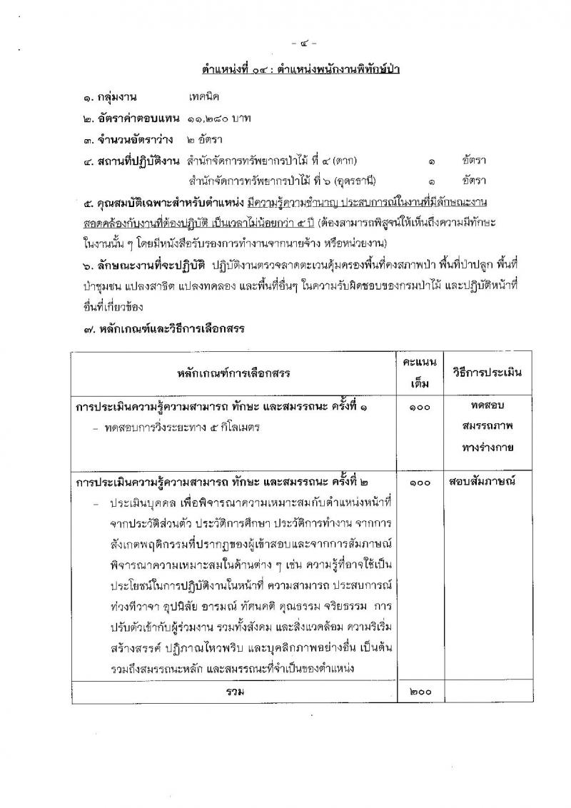 กรมป่าไม้ ประกาศรับสมัครบุคคลเพื่อเลือกสรรเป็นพนักงานราชการทั่วไป สังกัดกรมป่าไม้ จำนวน 8 ตำแหน่ง 19 อัตรา (วุฒิ ม.ต้น ม.ปลาย ปวช. ปวส.) รับสมัครสอบทางอินเทอร์เน็ต ตั้งแต่วันที่ 23-31 ก.ค. 2561