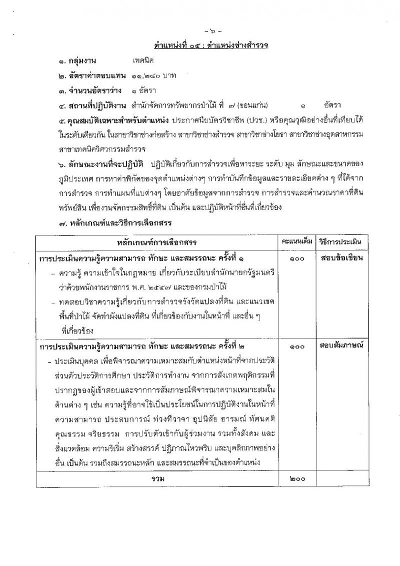 กรมป่าไม้ ประกาศรับสมัครบุคคลเพื่อเลือกสรรเป็นพนักงานราชการทั่วไป สังกัดกรมป่าไม้ จำนวน 8 ตำแหน่ง 19 อัตรา (วุฒิ ม.ต้น ม.ปลาย ปวช. ปวส.) รับสมัครสอบทางอินเทอร์เน็ต ตั้งแต่วันที่ 23-31 ก.ค. 2561