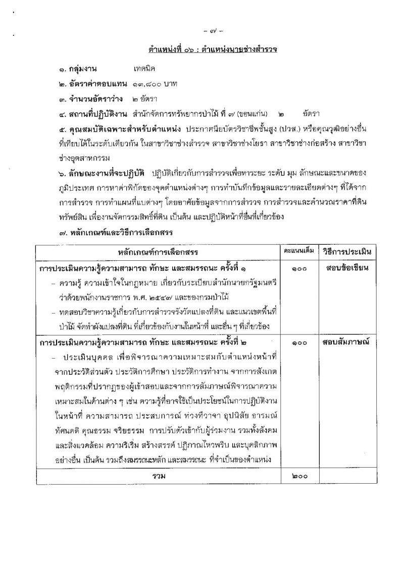 กรมป่าไม้ ประกาศรับสมัครบุคคลเพื่อเลือกสรรเป็นพนักงานราชการทั่วไป สังกัดกรมป่าไม้ จำนวน 8 ตำแหน่ง 19 อัตรา (วุฒิ ม.ต้น ม.ปลาย ปวช. ปวส.) รับสมัครสอบทางอินเทอร์เน็ต ตั้งแต่วันที่ 23-31 ก.ค. 2561