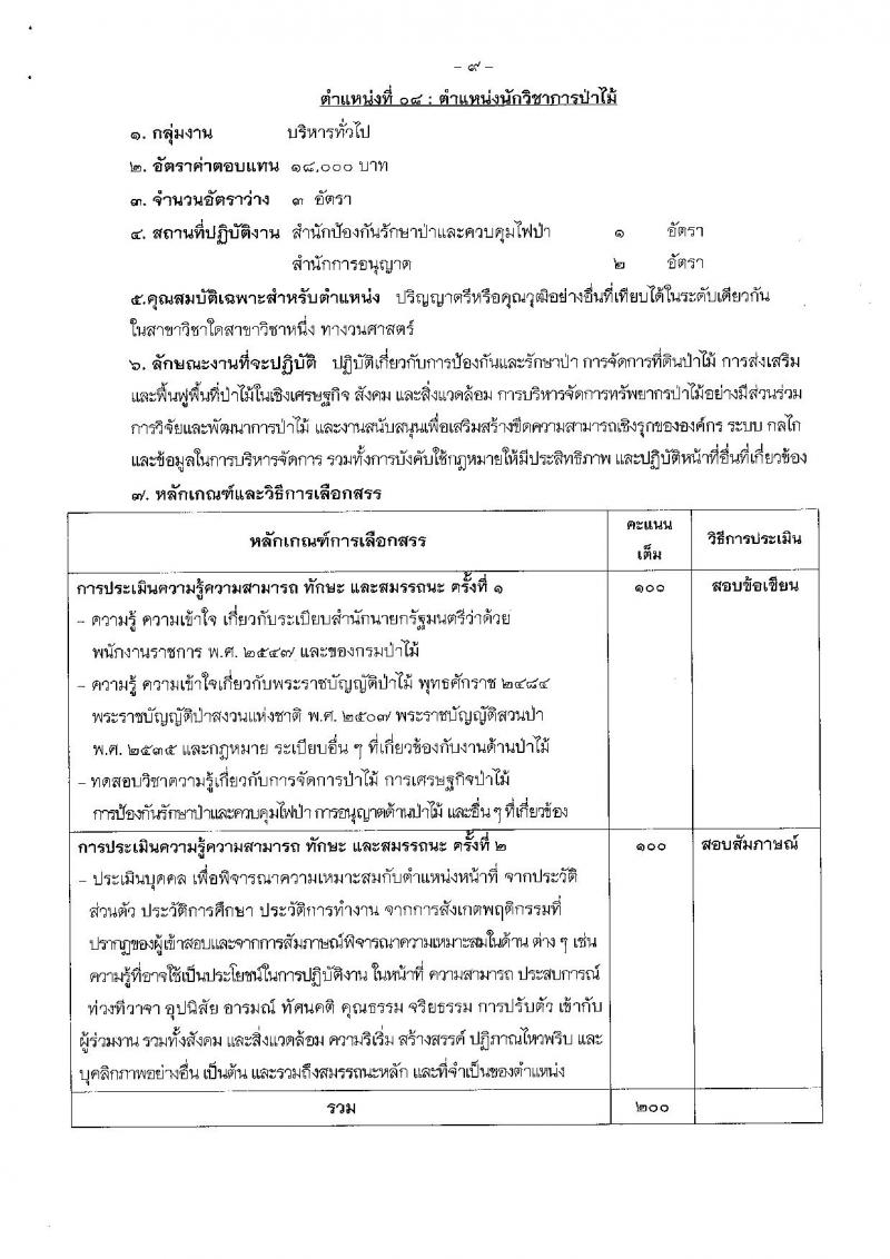 กรมป่าไม้ ประกาศรับสมัครบุคคลเพื่อเลือกสรรเป็นพนักงานราชการทั่วไป สังกัดกรมป่าไม้ จำนวน 8 ตำแหน่ง 19 อัตรา (วุฒิ ม.ต้น ม.ปลาย ปวช. ปวส.) รับสมัครสอบทางอินเทอร์เน็ต ตั้งแต่วันที่ 23-31 ก.ค. 2561