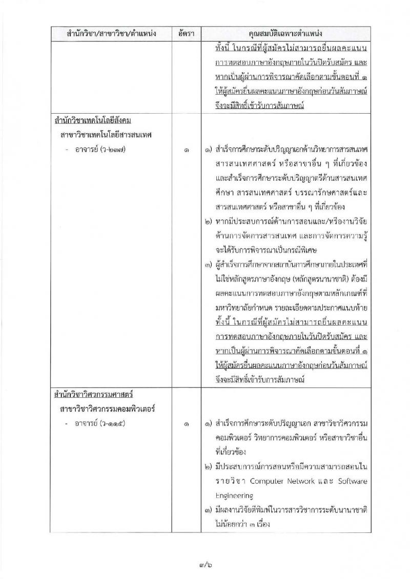 มหาวิทยาลัยเทคโนโลยีสุรนารี ประกาศรับสมัครคัดเลือกบุคคลเพื่อบรรจุและแต่งตั้งเป็นพนักงานสายวิชาการ จำนวน 4 อัตรา (วุฒิ ป.เอก) รับสมัครสอบทางอีเมลภายในวันที่ 15 ส.ค. 2561