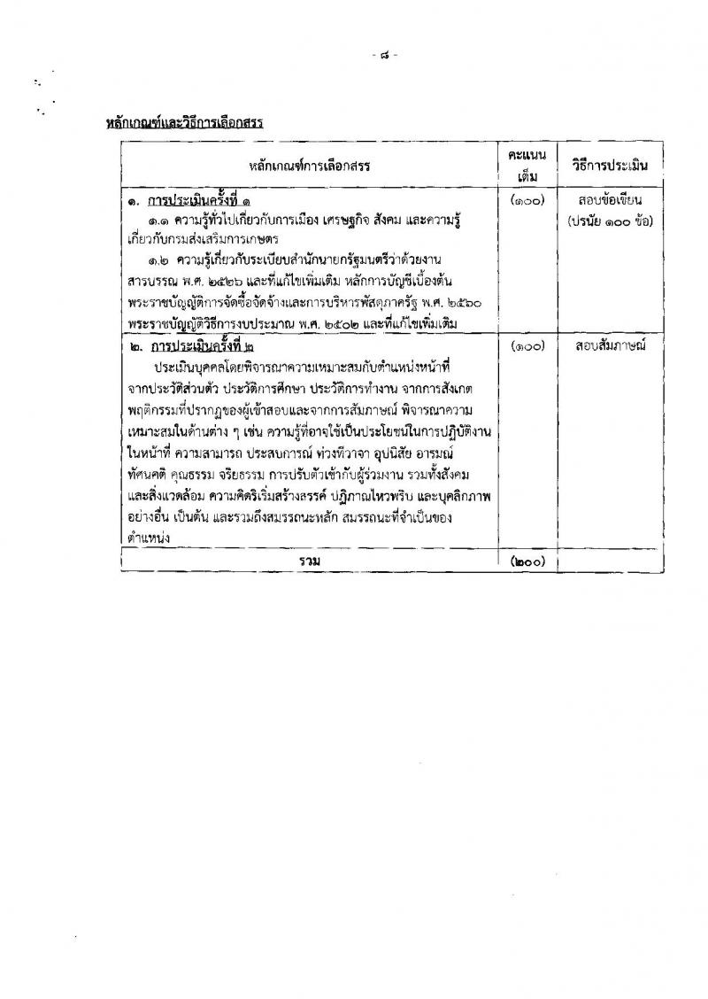 กรมส่งเสริมการเกษตร (จังหวัดราชบุรี) ประกาศรับสมัครบุคคลเพื่อเลือกสรรเป็นพนักงานราชการทั่วไป ตำแหน่งเจ้าพนักงานธุรการ จำนวน 4 อัตรา (วุฒิ ปวส.) รับสมัครสอบตั้งแต่วันที่ 3-9 ส.ค. 2561
