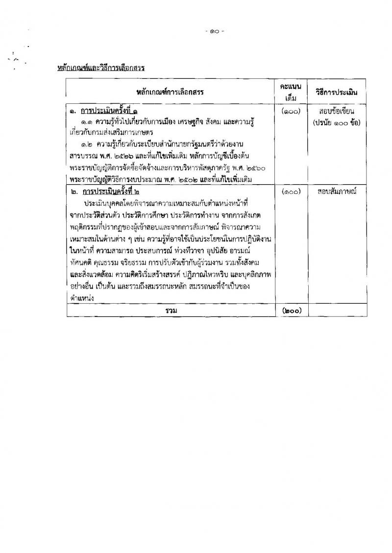 กรมส่งเสริมการเกษตร (จังหวัดพิษณุโลก) ประกาศรับสมัครบุคคลเพื่อเลือกสรรเป็นพนักงานราชการทั่วไป จำนวน 2 ตำแหน่ง 11 อัตรา (วุฒิ ปวส. ป.ตรี) รับสมัครสอบตั้งแต่วันที่ 3-9 ส.ค. 2561