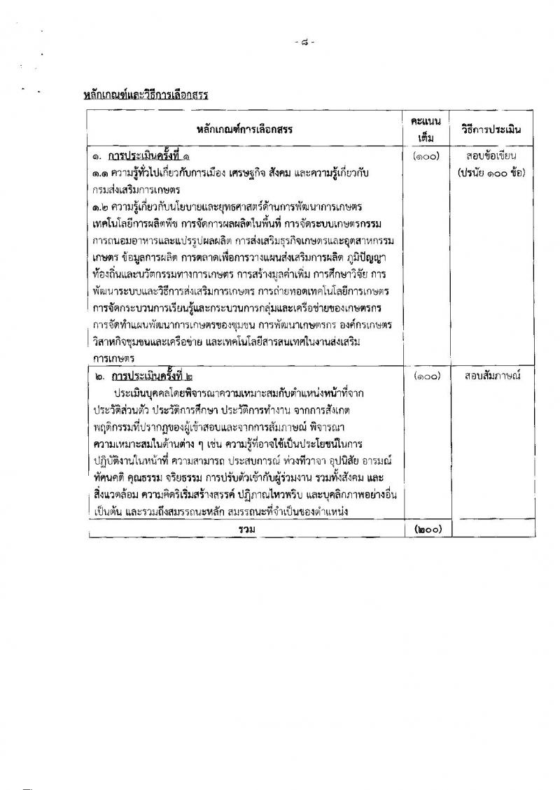 กรมส่งเสริมการเกษตร (จังหวัดขอนแก่น) ประกาศรับสมัครบุคคลเพื่อเลือกสรรเป็นพนักงานราชการทั่วไป ตำแหน่งนักวิชาการส่งเสริมการเกษตร 13 อัตรา (วุฒิ  ป.ตรี) รับสมัครสอบตั้งแต่วันที่ 3-9 ส.ค. 2561