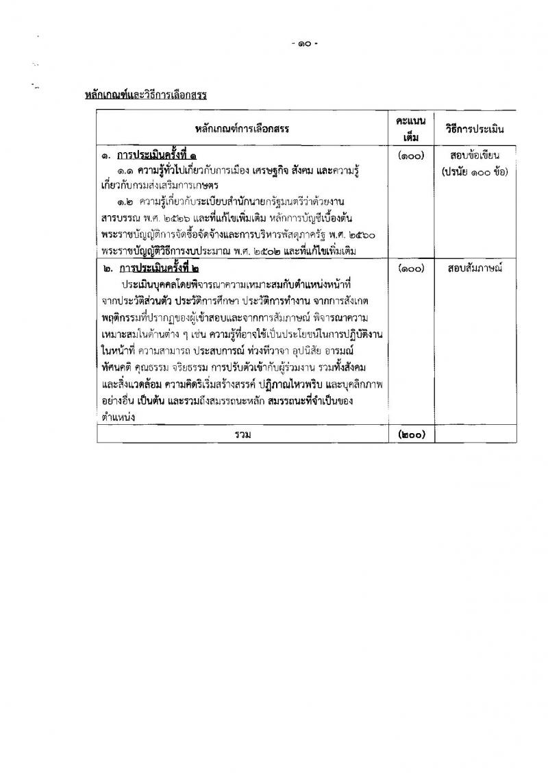 กรมส่งเสริมการเกษตร (จังหวัดระยอง) ประกาศรับสมัครบุคคลเพื่อเลือกสรรเป็นพนักงานราชการทั่วไป จำนวน 2 ตำแหน่ง 10 อัตรา (วุฒิ ปวส. ป.ตรี) รับสมัครสอบตั้งแต่วันที่ 3-9 ส.ค. 2561