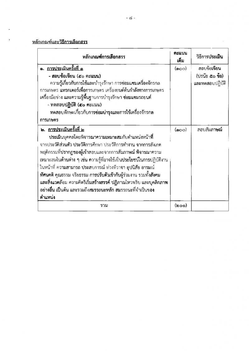 กรมส่งเสริมการเกษตร (จังหวัดชัยนาท) ประกาศรับสมัครบุคคลเพื่อเลือกสรรเป็นพนักงานราชการทั่วไป จำนวนครั้งแรก 1 อัตรา (วุฒิ ปวส.) รับสมัครสอบตั้งแต่วันที่ 3-9 ส.ค. 2561