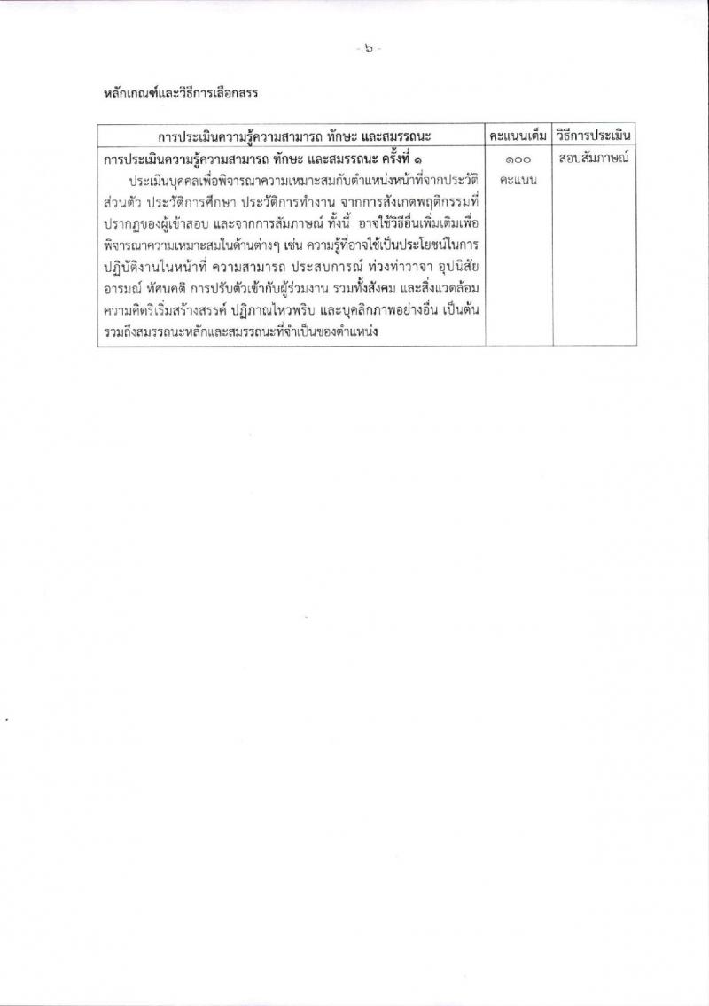 สำนักงานคณะกรรมการอาหารและยา ประกาศรับสมัครบุคคลเพื่อเลือกสรรเป็นพนักงานเงินทุนหมุนเวียน จำนวน 2 อัตรา (วุฒิ ป.ตรี) รับสมัครสอบตั้งแต่วันที่ 2-8 ส.ค. 2561