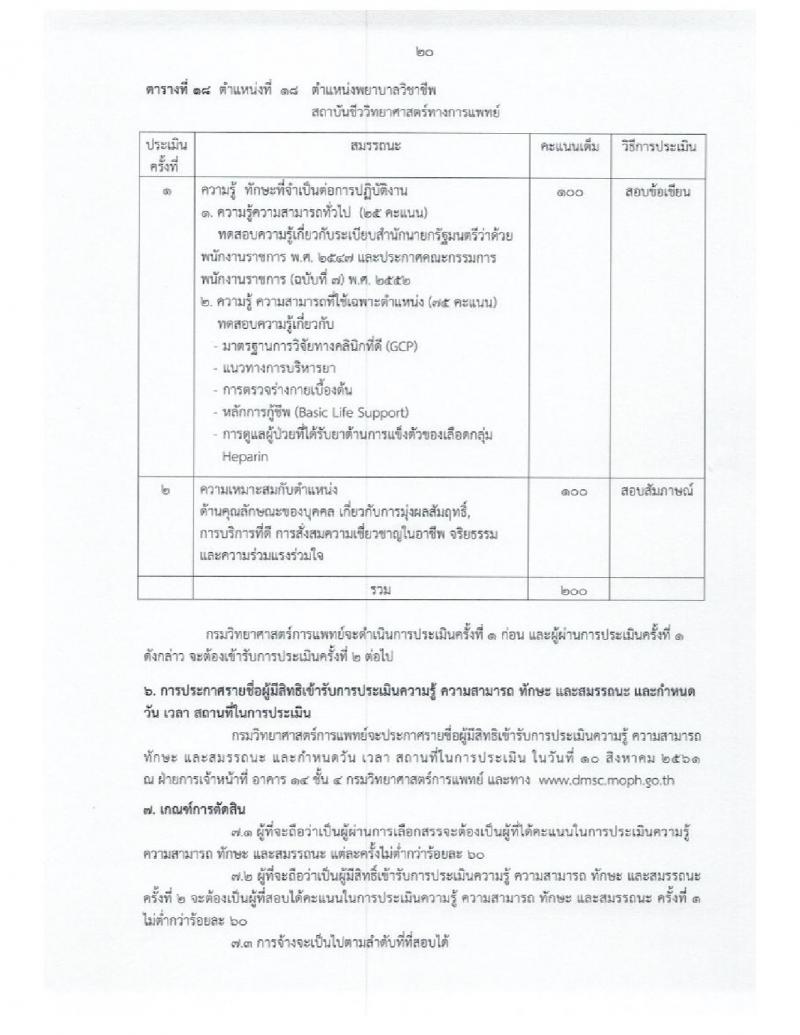 กรมวิทยาศาสตร์การแพทย์ ประกาศรับสมัครบุคคลเพื่อเลือกสรรเป็นพนักงานราชการทั่วไป จำนวน 18 ตำแหน่ง 40 อัตรา (วุฒิ  ป.ตรี ป.โท ) รับสมัครสอบทางอินเทอร์เน็ต ตั้งแต่วันที่ 26 ก.ค. – 3 ส.ค. 2561