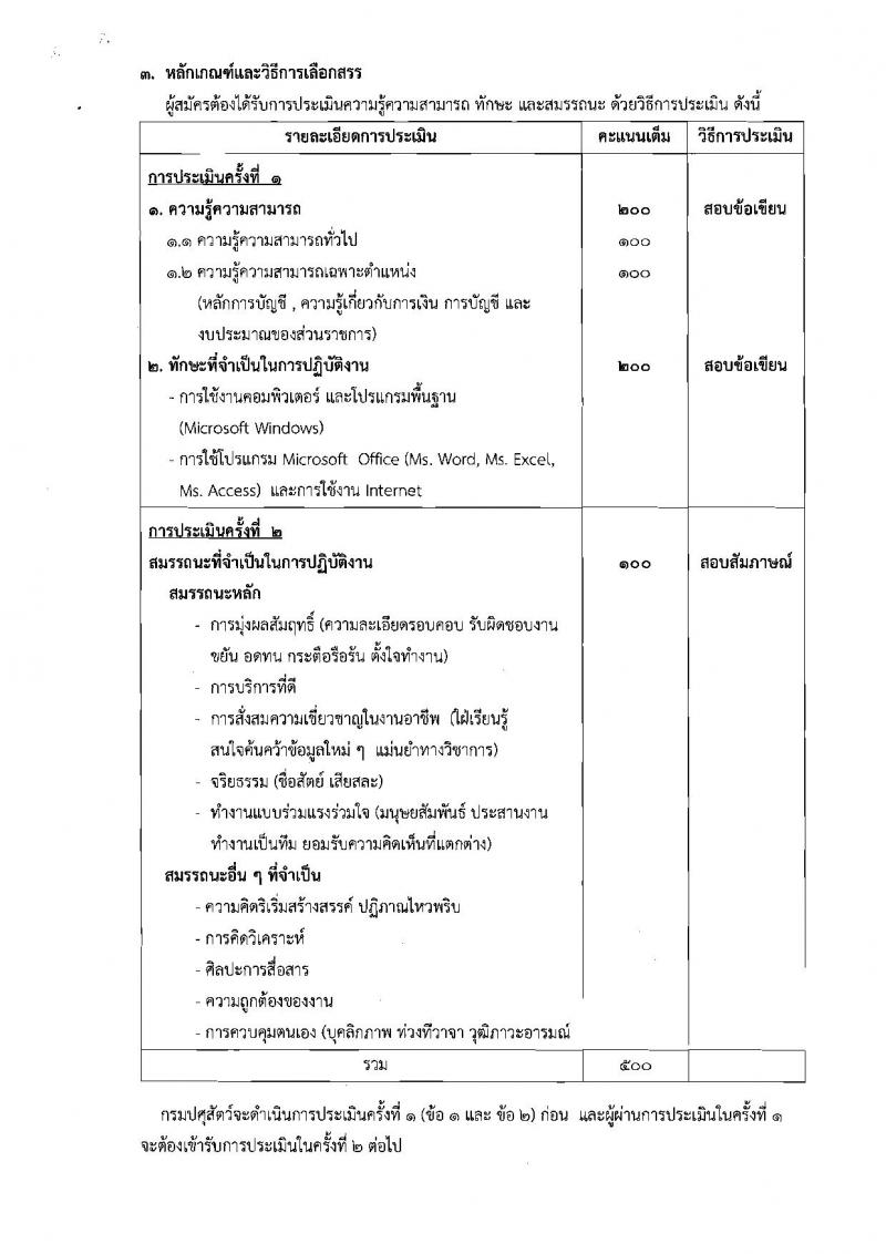 กรมปศุสัตว์ ประกาศรับสมัครสอบเป็นพนักงานราชการทั่วไป จำนวน 2 ตำแหน่ง 2 อัตรา (วุฒิ ปวส. ป.ตรี) รับสมัครสอบตั้งแต่วันที่ 7-15 ส.ค. 2561