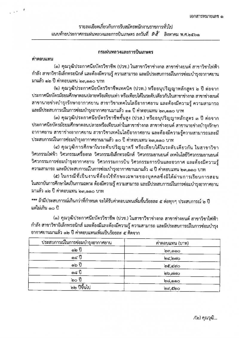 กรมฝนหลวงและการบินเกษตร ประกาศรับสมัครบุคคลเพื่อเลือกสรรเป็นพนักงานราชการทั่วไป จำนวน 4 อัตรา (วุฒิ ปวช. ปวท. ปวส.) รับสมัครสอบตั้งแต่วันที่ 22-28 ส.ค. 2561