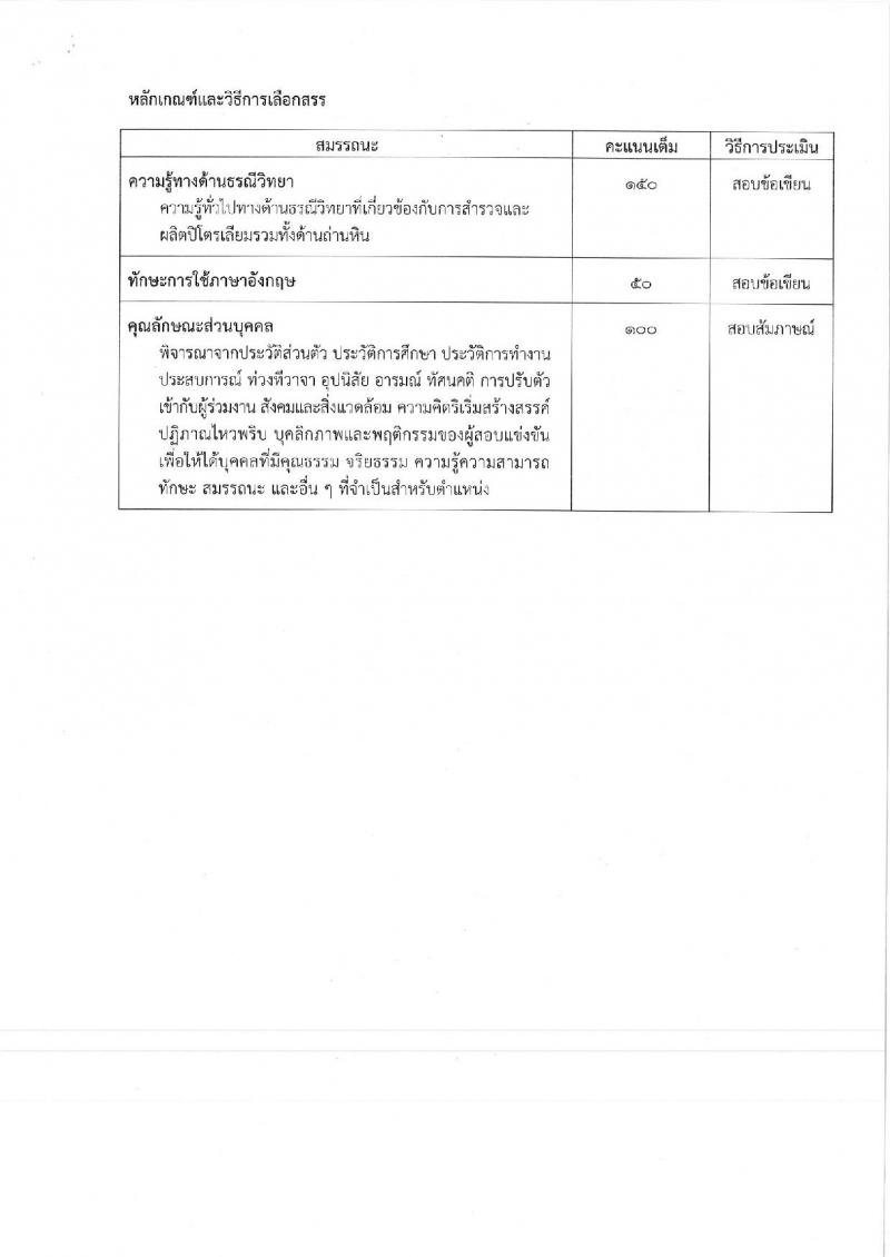 กรมเชื้อเพลิงธรรมชาติ ประกาศรับสมัครบุคคลเพื่อเลือกสรรเป็นพนักงานราชการทั่วไป จำนวน 2 ตำแหน่ง 3 อัตรา (วุฒิ ป.ตรี) รับสมัครสอบตั้งแต่วันที่ 27-31 ส.ค. 2561