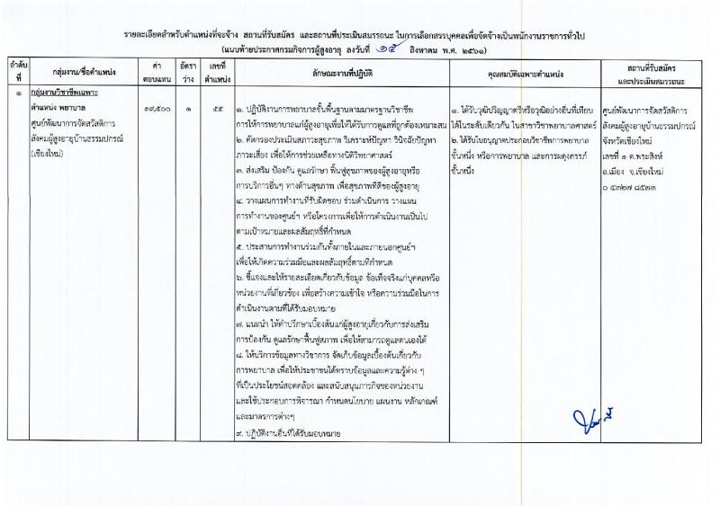 กิจการผู้สูงอายุ ประกาศรับสมัครบุคคลเพื่อเลือกสรรเป็นพนักงานราชการทั่วไป จำนวน 8 ตำแหน่ง 8 อัตรา (วุฒิ ม.ต้น ปวช. ปวส. ป.ตรี) รับสมัครสอบตั้งแต่วันที่ 27-31 ส.ค. 2561