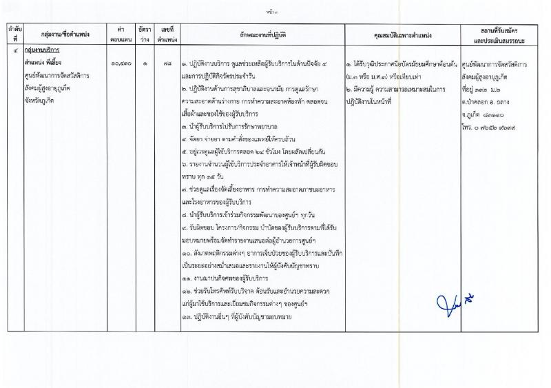 กิจการผู้สูงอายุ ประกาศรับสมัครบุคคลเพื่อเลือกสรรเป็นพนักงานราชการทั่วไป จำนวน 8 ตำแหน่ง 8 อัตรา (วุฒิ ม.ต้น ปวช. ปวส. ป.ตรี) รับสมัครสอบตั้งแต่วันที่ 27-31 ส.ค. 2561