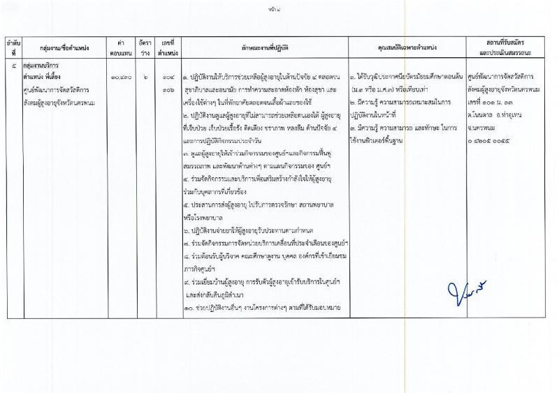กิจการผู้สูงอายุ ประกาศรับสมัครบุคคลเพื่อเลือกสรรเป็นพนักงานราชการทั่วไป จำนวน 8 ตำแหน่ง 8 อัตรา (วุฒิ ม.ต้น ปวช. ปวส. ป.ตรี) รับสมัครสอบตั้งแต่วันที่ 27-31 ส.ค. 2561