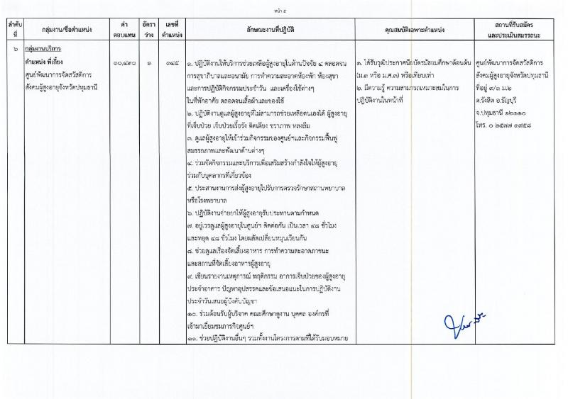 กิจการผู้สูงอายุ ประกาศรับสมัครบุคคลเพื่อเลือกสรรเป็นพนักงานราชการทั่วไป จำนวน 8 ตำแหน่ง 8 อัตรา (วุฒิ ม.ต้น ปวช. ปวส. ป.ตรี) รับสมัครสอบตั้งแต่วันที่ 27-31 ส.ค. 2561