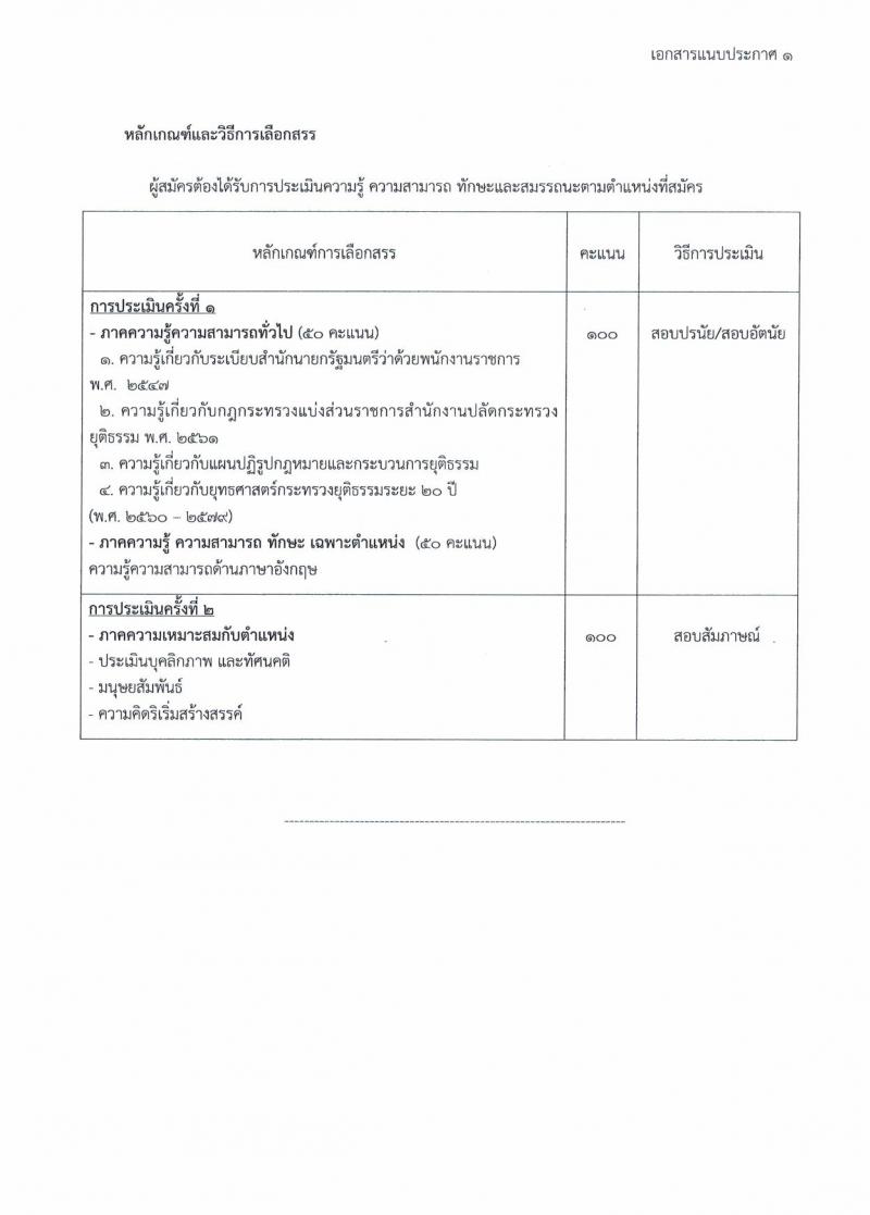 กรมควบคุมมลพิษ รับสมัครบุคคลเพื่อเลือกสรรเป็นพนักงานราชการทั่วไป จำนวน 5 ตำแหน่ง 5 อัตรา (วุฒิ ปวส. ป.ตรี ป.โท) รับสมัครสอบทางอินเทอร์เน็ต ตั้งแต่วันที่ 27 ส.ค. – 14 ก.ย. 2561