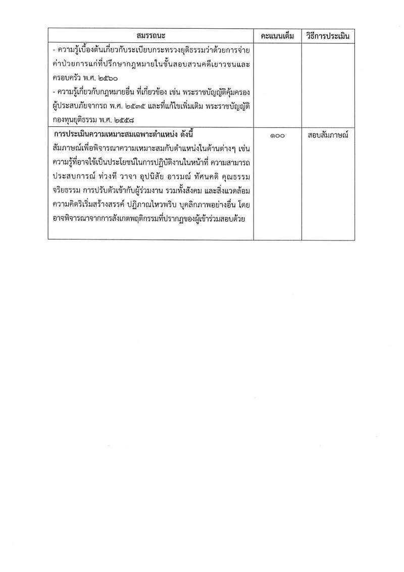 กรมคุ้มครองสิทธิและเสรีภาพ รับสมัครบุคคลเพื่อเป็นพนักงานจ้างเหมาบริการ จำนวน 3 ตำแหน่ง 12 อัตรา (วุฒิ ป.ตรี) รับสอบตั้งแต่วันที่ 30 ส.ค. – 7 ก.ย. 2561