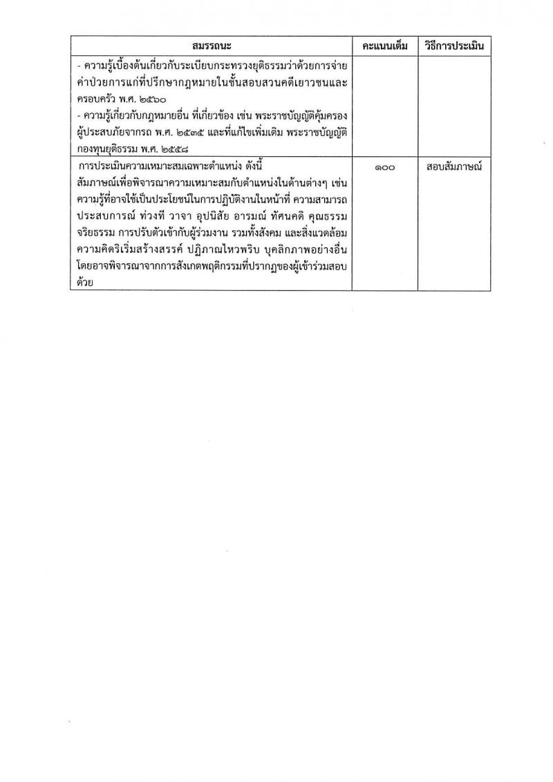 กรมคุ้มครองสิทธิและเสรีภาพ รับสมัครบุคคลเพื่อเป็นพนักงานจ้างเหมาบริการ จำนวน 3 ตำแหน่ง 12 อัตรา (วุฒิ ป.ตรี) รับสอบตั้งแต่วันที่ 30 ส.ค. – 7 ก.ย. 2561