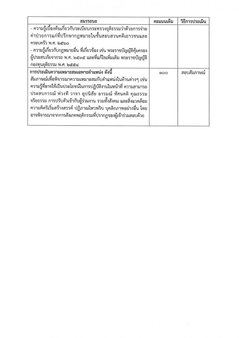 กรมคุ้มครองสิทธิและเสรีภาพ รับสมัครบุคคลเพื่อเป็นพนักงานจ้างเหมาบริการ จำนวน 3 ตำแหน่ง 12 อัตรา (วุฒิ ป.ตรี) รับสอบตั้งแต่วันที่ 30 ส.ค. – 7 ก.ย. 2561