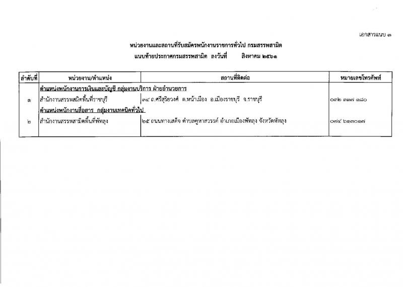 กรมสรรพสามิต ประกาศรับสมัครบุคคล (คนพิการ) เพื่อเลือกสรรเป็นพนักงานราชการทั่วไป จำนวน 2 อัตรา (วุฒิ ปวช. ปวท. ปวส.) รับสมัครสอบตั้งแต่วันที่ 3-7 ก.ย. 2561