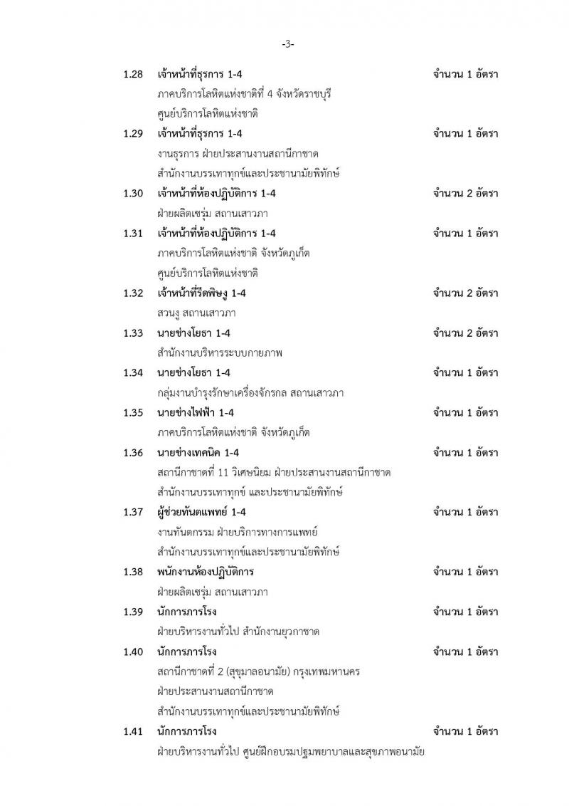สภากาชาดไทย ประกาศรับสมัครสอบแข่งขันเพื่อบรรจุและแต่งตั้งบุคคลเข้าปฏิบัติงานจำนวน 54 อัตรา (วุฒิ ม.ต้น ม.ปลาย ปวช. ปวส. ป.ตรี) รับสมัครสอบทางอินเทอร์เน็ต ตั้งแต่วันที่ 10-15 ก.ย. 2561