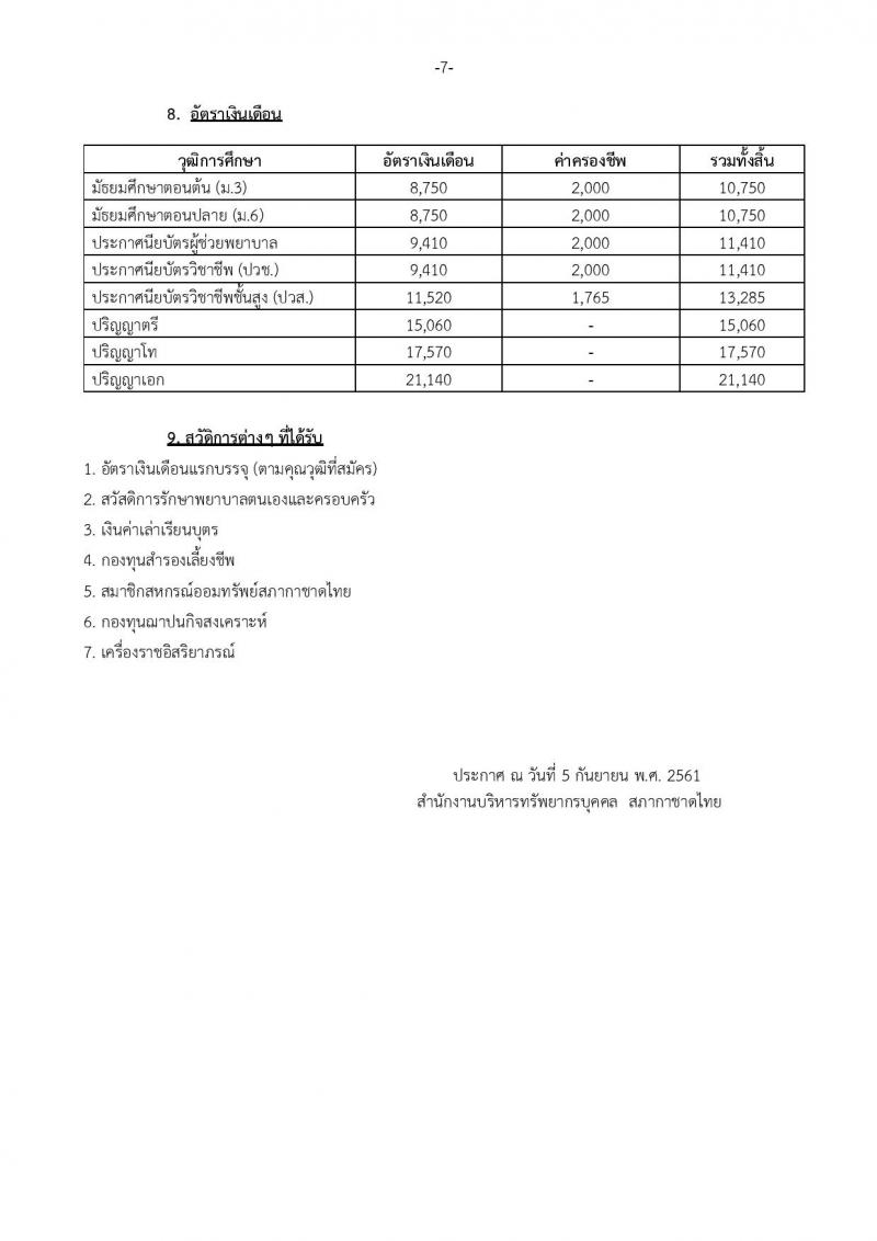 สภากาชาดไทย ประกาศรับสมัครสอบแข่งขันเพื่อบรรจุและแต่งตั้งบุคคลเข้าปฏิบัติงานจำนวน 54 อัตรา (วุฒิ ม.ต้น ม.ปลาย ปวช. ปวส. ป.ตรี) รับสมัครสอบทางอินเทอร์เน็ต ตั้งแต่วันที่ 10-15 ก.ย. 2561