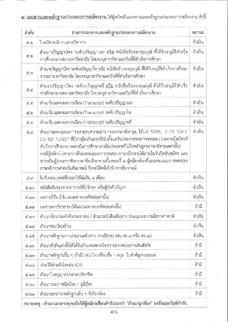 มหาวิทยาลัยเทคโนโลยีสุรนารี รับสมัครคัดเลือกบุคคลเพื่อบรรจุและแต่งตั้งเป็นพนักงานสายวิชาการ จำนวน 5 ตำแหน่ง 8 อัตรา (วุฒิ ป.โท ป.เอก) รับสมัครทางไปรษณีย์ ตั้งแต่บัดนี้ – 30 ก.ย. 2561