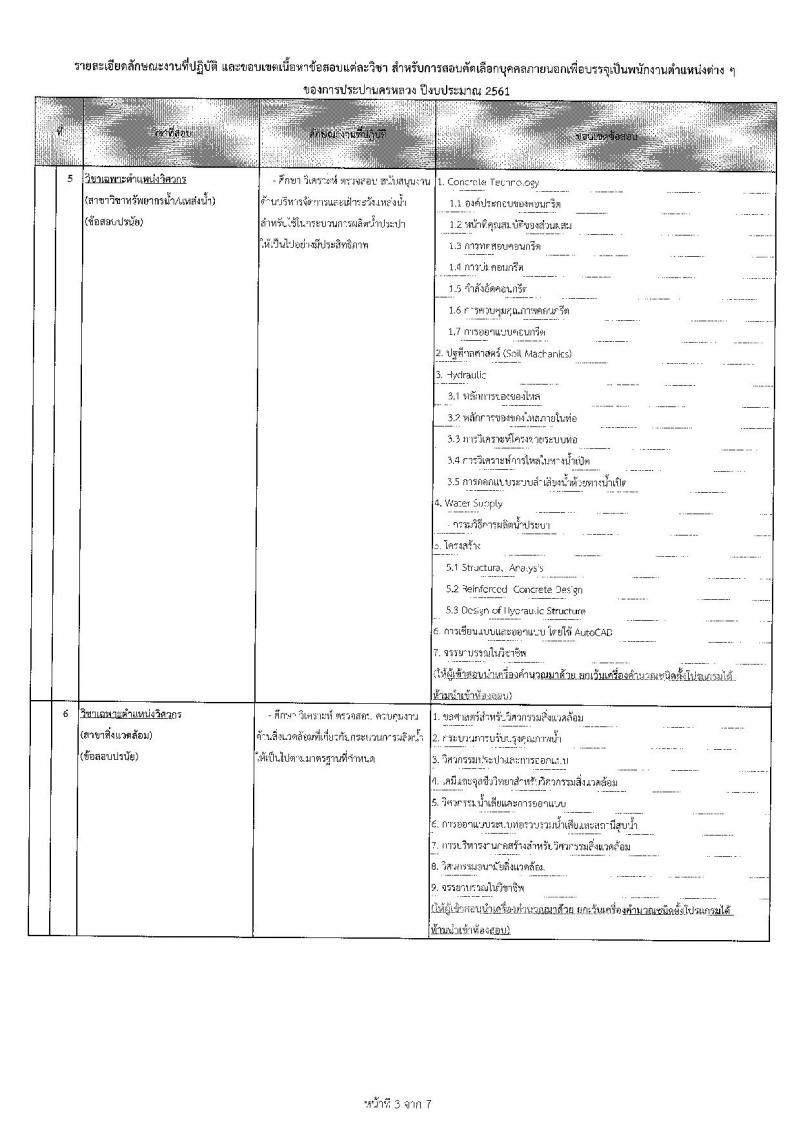 การประปานครหลวง รับสมัครสอบคัดเลือกบุคคลภายนอกเพื่อบรรจุเป็นพนักงาน จำนวน 9 ตำแหน่ง 27 อัตรา (วุฒิ ป.ตรี) รับสมัครสอบทางอินเทอร์เน็ต ตั้งแต่วันที่ 1-17 ต.ค. 2561