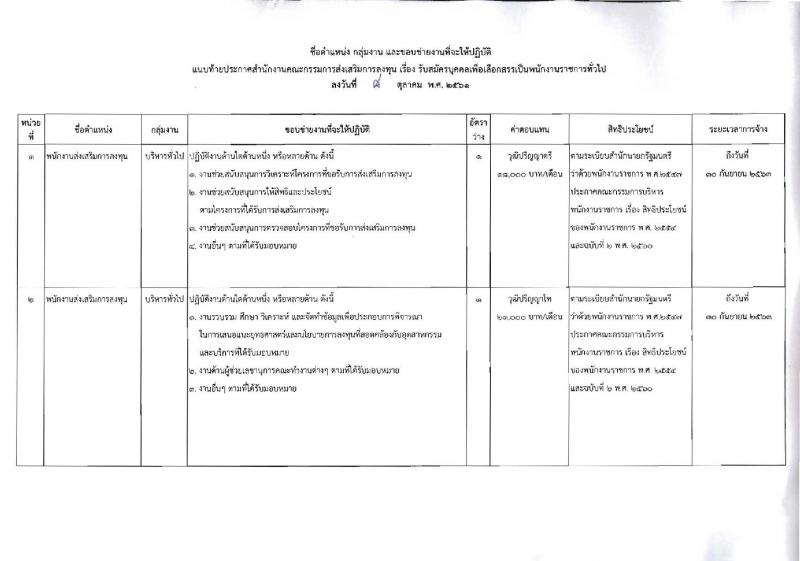 สำนักงานคณะกรรมการส่งเสริมการลงทุน รับสมัครบุคคลเพื่อเลือกสรรเป็นพนักงานราชการทั่วไป จำนวน 4 ตำแหน่ง 5 อัตรา (วุฒิ ปวส. ป.ตรี ป.โท) รับสมัครสอบทางอินเทอร์เน็ต ตั้งแต่วันที่ 16-22 ต.ค. 2561