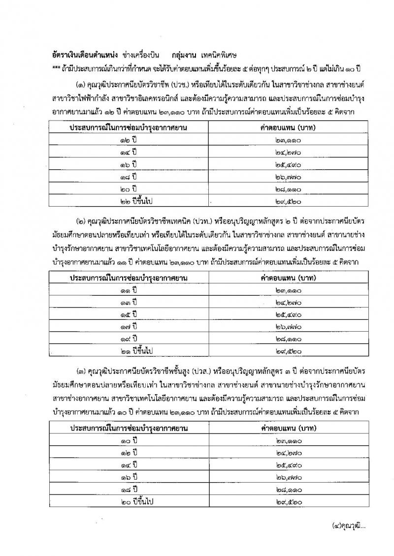 สำนักงานปลัดกระทรวงทรัพยากรธรรมชาติและสิ่งแวดล้อม รับสมัครบุคคลเพื่อเลือกสรรเป็นพนักงานราชการทั่วไป จำนวน 3 ตำแหน่ง 4 อัตรา (วุฒิ ปวช. ปวท. ปวส. ป.ตรี ป.โท ป.เอก) รับสมัครสมัครตั้งแต่วันที่ 19-26 ต.ค. 2561