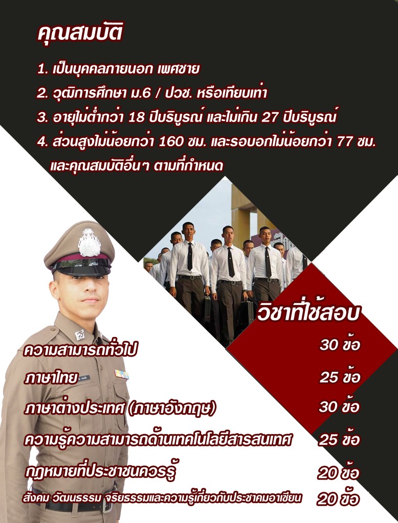 สำนักงานตำรวจแห่งชาติ เปิดรับสมัครและคัดเลือก บุคคลภายนอกผู้มีวุฒิประกาศนียบัตรมัธยมศึกษาตอนปลาย หรือประกาศนียบัตรวิชาชีพ (ปวช.) หรือเทียบเท่า เพื่อบรรจุเป็นนักเรียนนายสิบตำรวจ (นสต.) จำนวน 5,200 อัตรา รับสมัครทางอินเทอร์เน็ต ตั้งแต่วันที่ 30 ต.ค. – 6 พ.ย. 2561