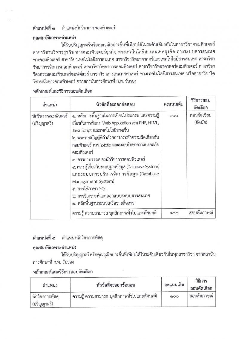 กรมธนารักษ์ รับสมัครบุคคลเพื่อสอบคัดเลือกเป็นลูกจ้างชั่วคราว จำนวน 14 ตำแหน่ง 25 อัตรา (วุฒิ ป.6 ม.ต้น ม.ปลาย ปวช. ปวส. ป.ตรี) รับสมัครสอบตั้งแต่วันที่ 1-21 พ.ย. 2561